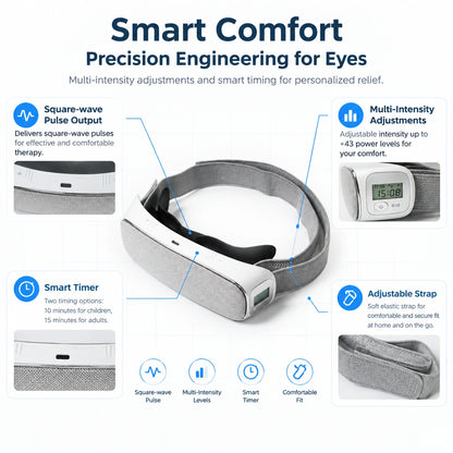 2nd Generation Eye Physiotherapy Device