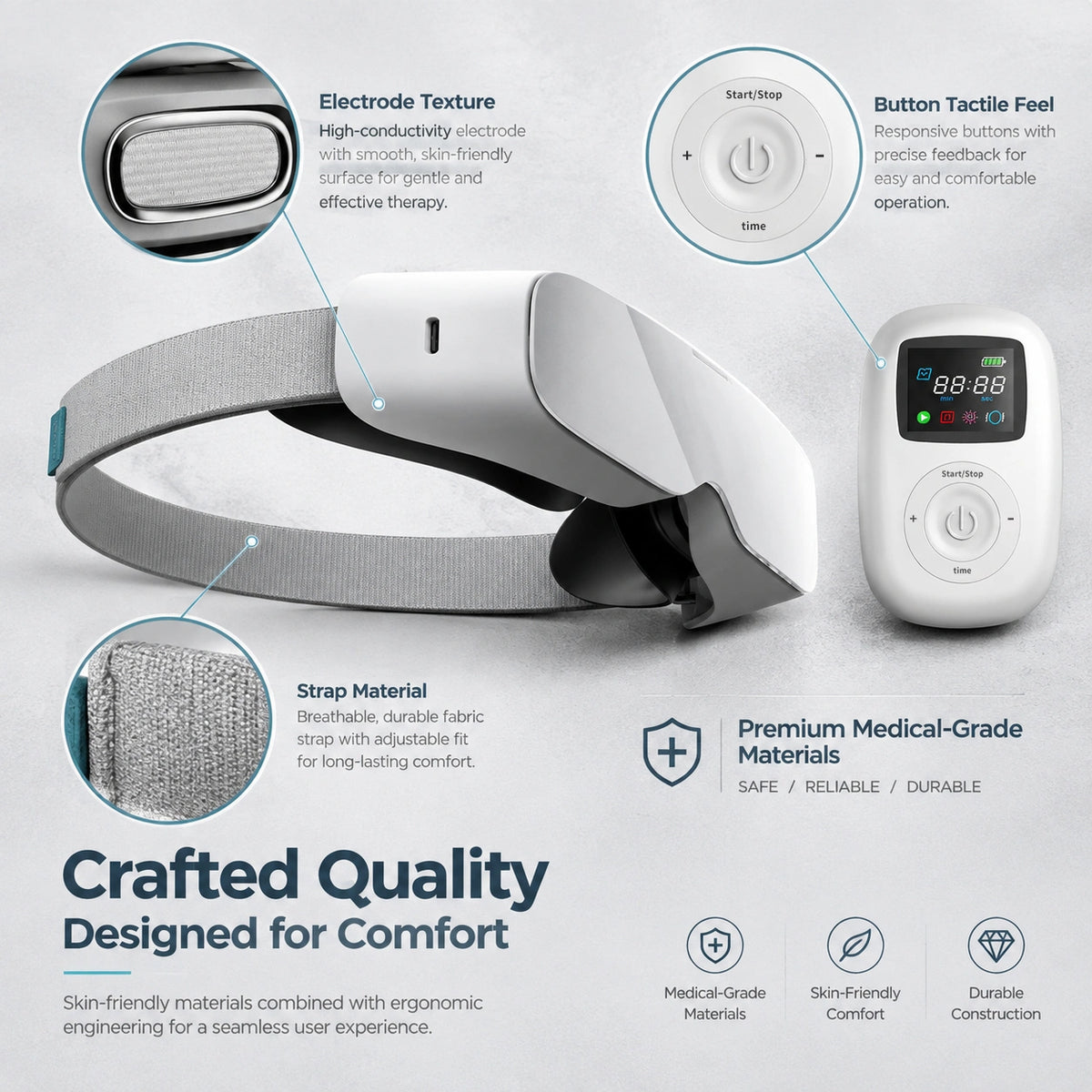 3rd Generation Eye Physiotherapy Device