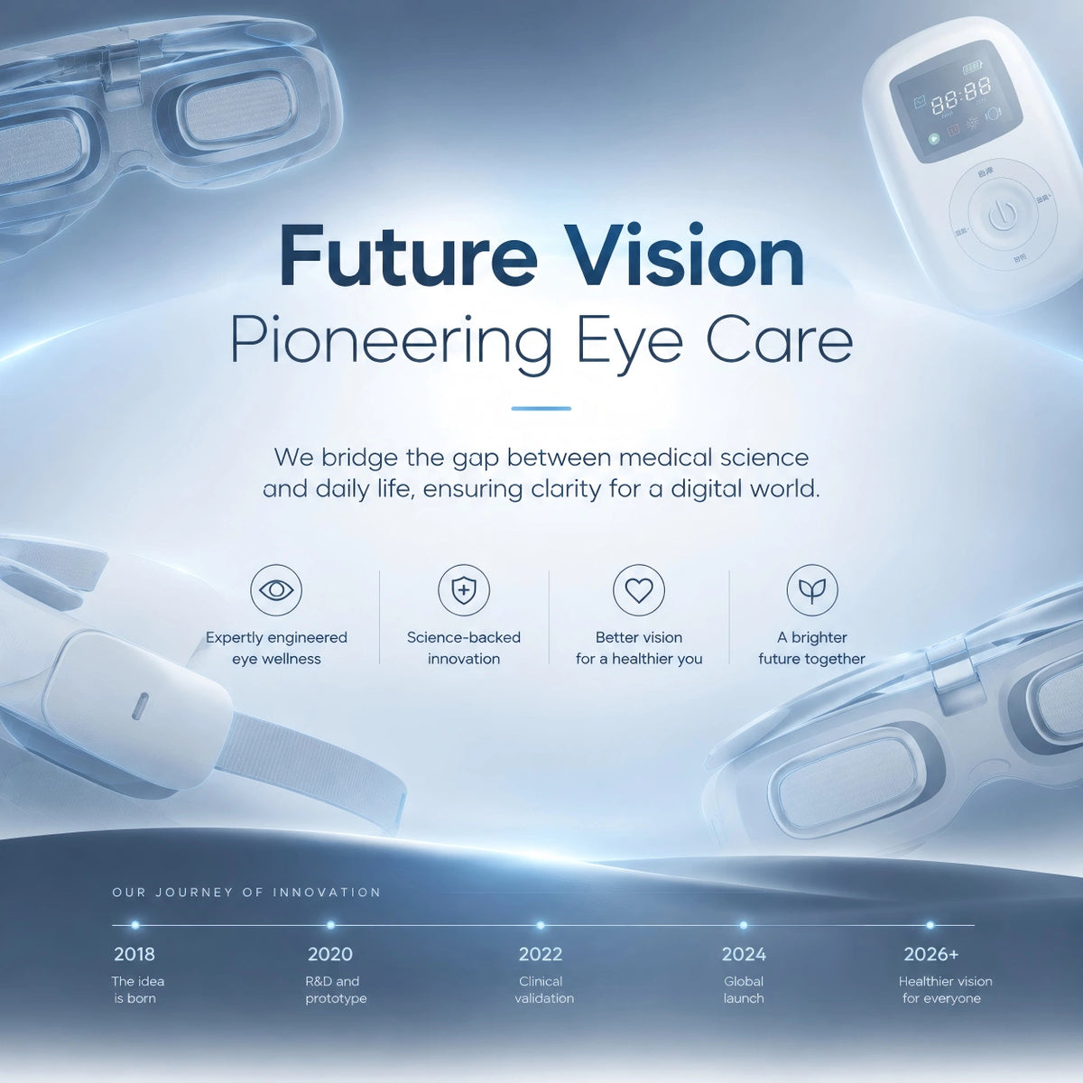 3rd Generation Eye Physiotherapy Device