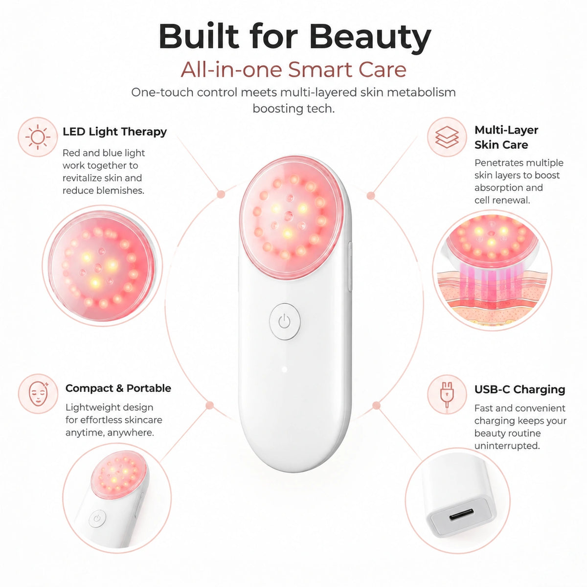 Photon Skin Rejuvenation Beauty Device