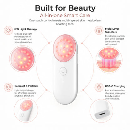 Photon Skin Rejuvenation Beauty Device
