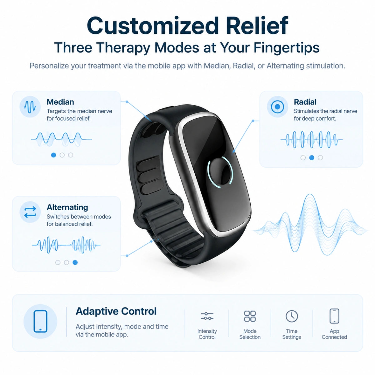Stable Wristband