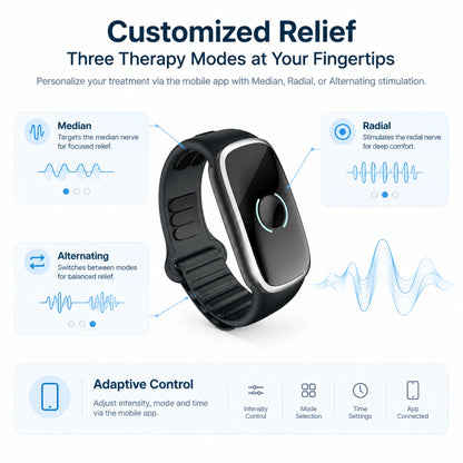 Stable Wristband